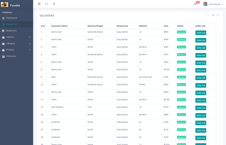 foodpanda-script