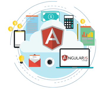 hire angularjs developers